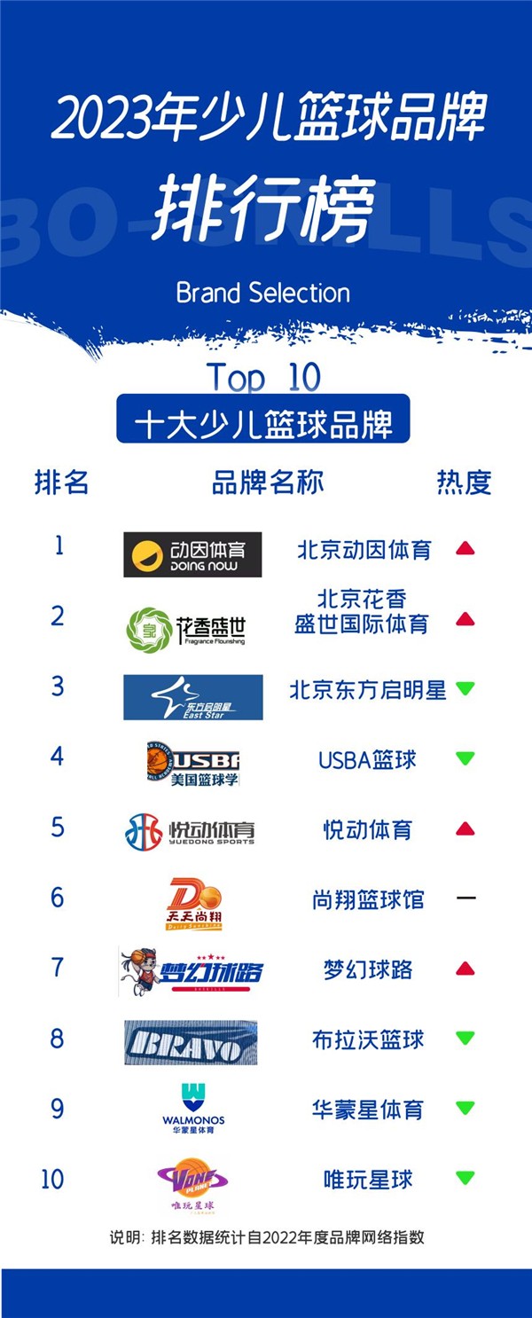 如何从篮球传说的故事中获得训练灵感_2