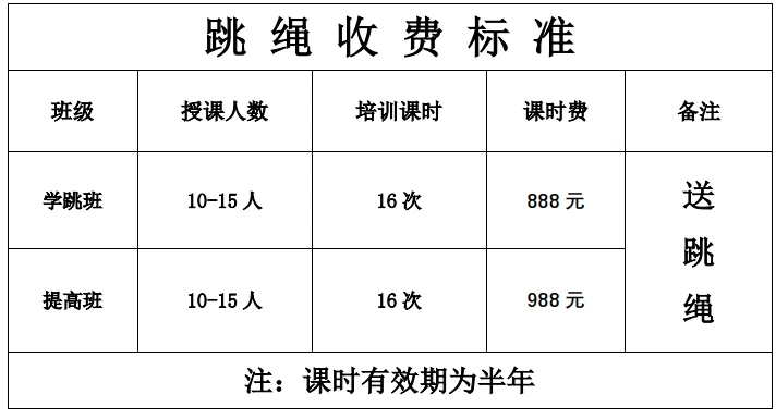 篮球比赛赛前一周训练计划_2