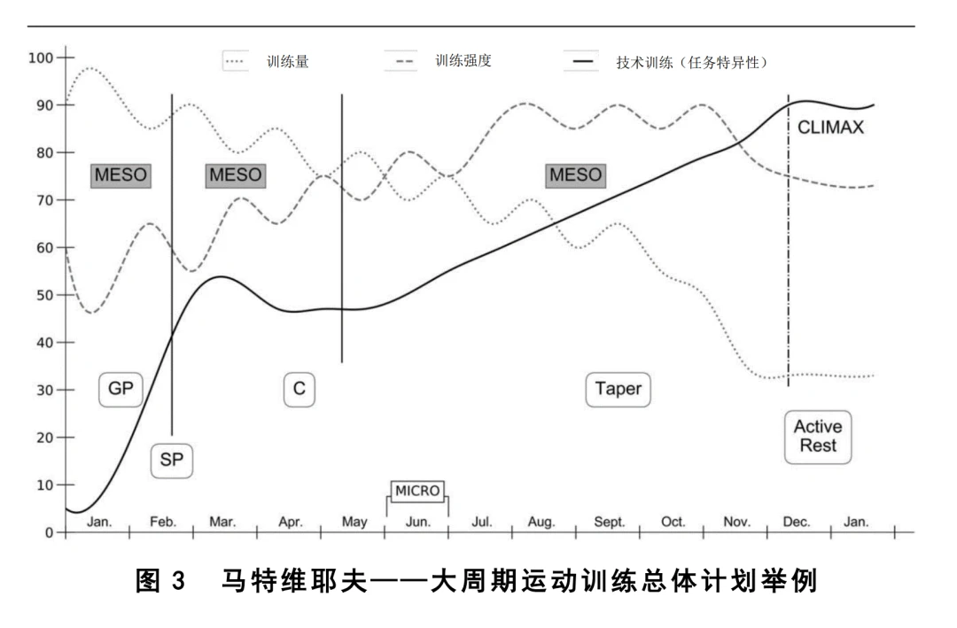 如何在篮球训练中有效应对压力?_0